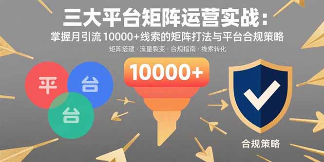 三大平台矩阵运营实战：掌握月引流10000+线索的矩阵打法与平台合规策略-轻资本网