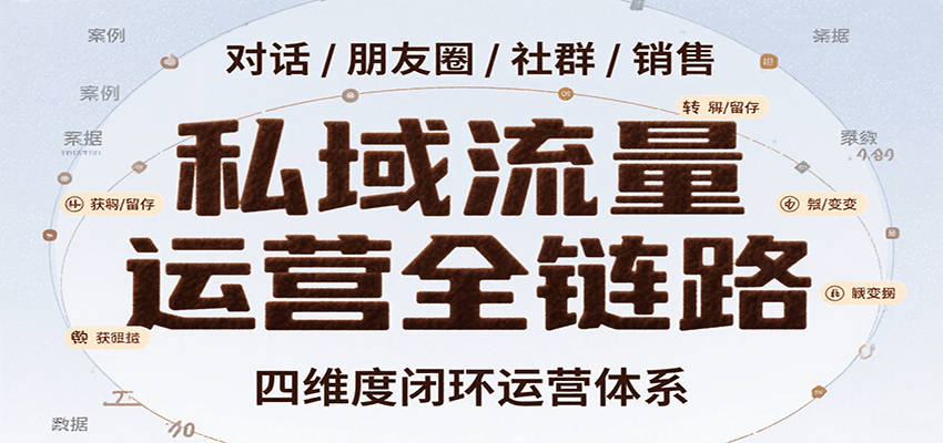 私域流量运营全链路，开场对话设计、朋友圈运营、社群管理、一对一销售SOP-轻资本网