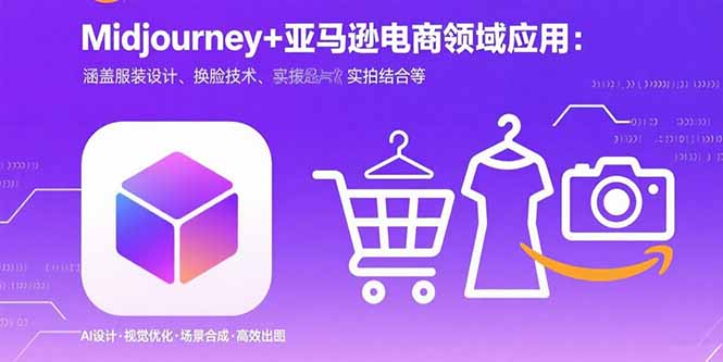 Midjourney+电商领域商业应用：涵盖服装设计、换脸技术、实拍结合等-轻资本网