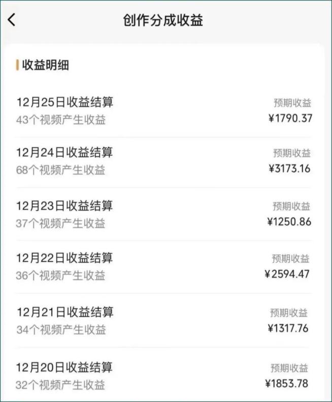 图片[2]-视频号数字人AI视频，条条爆款，一分钟搞定原创，躺赚8000+-轻资本网