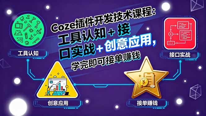 Coze插件开发技术课程：工具认知+接口实战+创意应用，学完即可接单赚钱-轻资本网