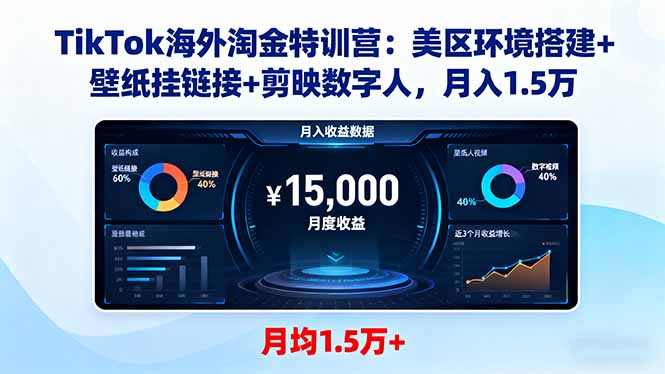TikTok海外淘金特训营：美区环境搭建+壁纸挂链接+剪映数字人，月入1.5万-轻资本网