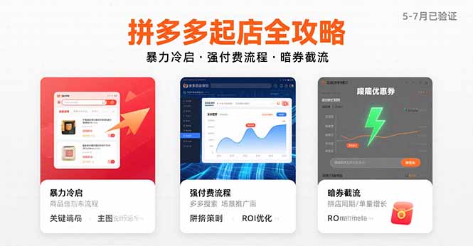 拼多多起店全攻略，暴力冷启，强付费流程，暗券截流，5-7月已验证的方法-轻资本网