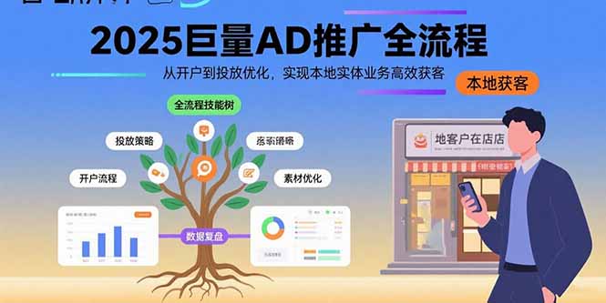 2025巨量AD推广全流程，从开户到投放优化，实现本地实体业务高效获客-轻资本网