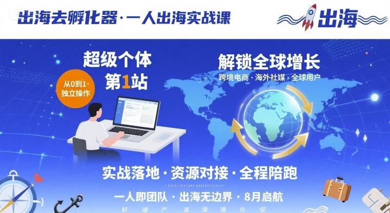 出海去孵化器，一人出海实战课，​超级个体第1站，解锁全球增长-轻资本网