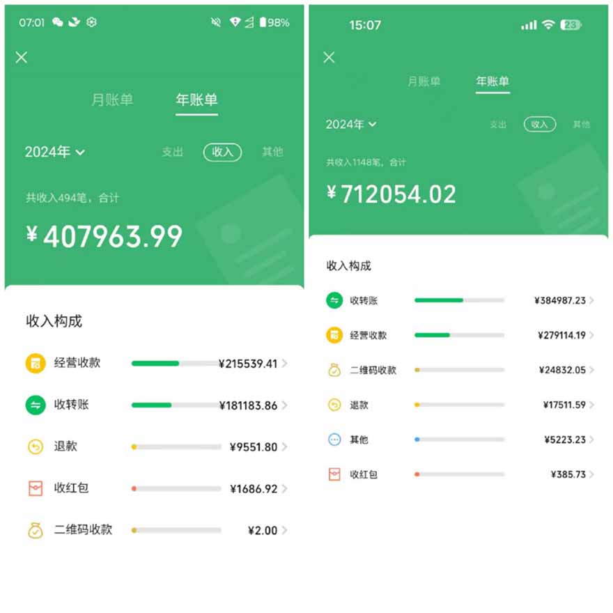图片[1]-2025年，请“不择手段”去搞钱!-轻资本网