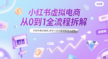 小红书虚拟电商从0到1全流程拆解，手把手教你复制，新手小白也能轻松月入过W-轻资本网