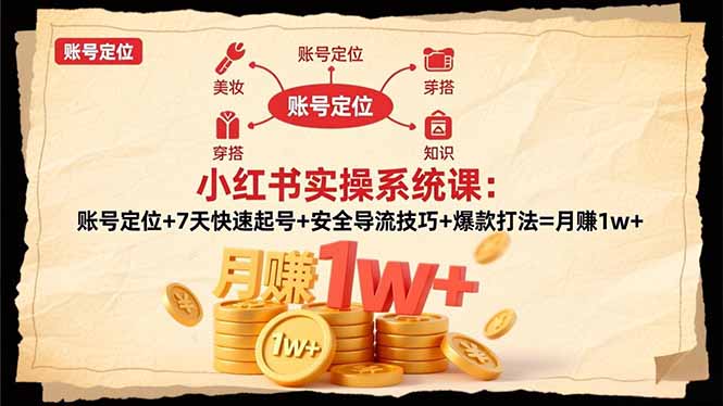 小红书实操系统课：账号定位+7天快速起号+安全导流技巧+爆款打法=月赚1w+-轻资本网