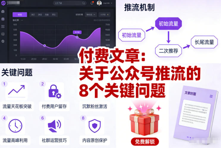 付费文章：关于公众号推流的8个关键问题-轻资本网