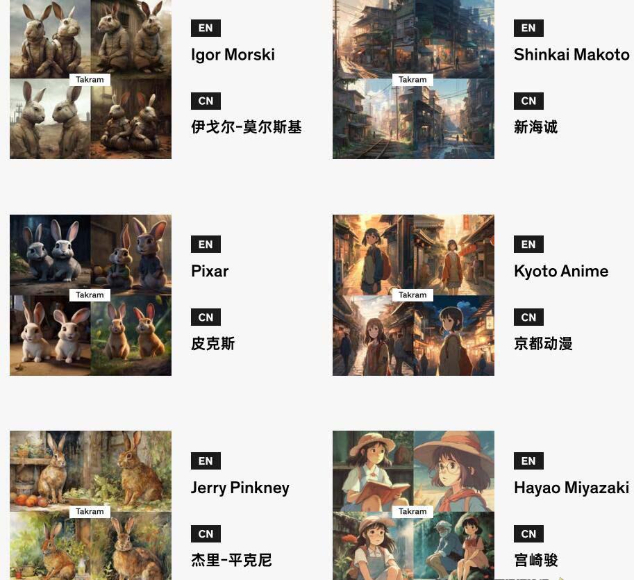 图片[1]-Midjourney辞典AIGC中英双语图文辞典+提示关键词Prompt大全-轻资本网