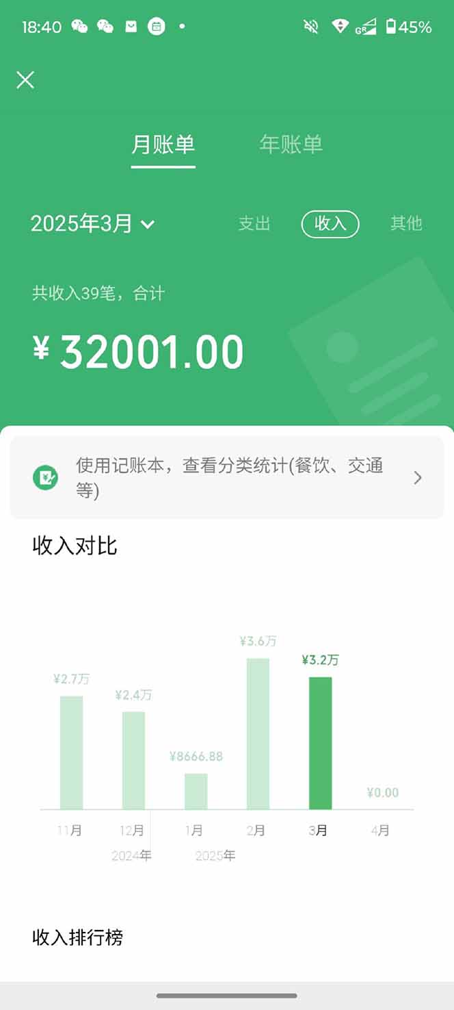 图片[5]-【2025年4月】知识付费镰刀训练营：单号年赚百万的超级IP孵化术-轻资本网