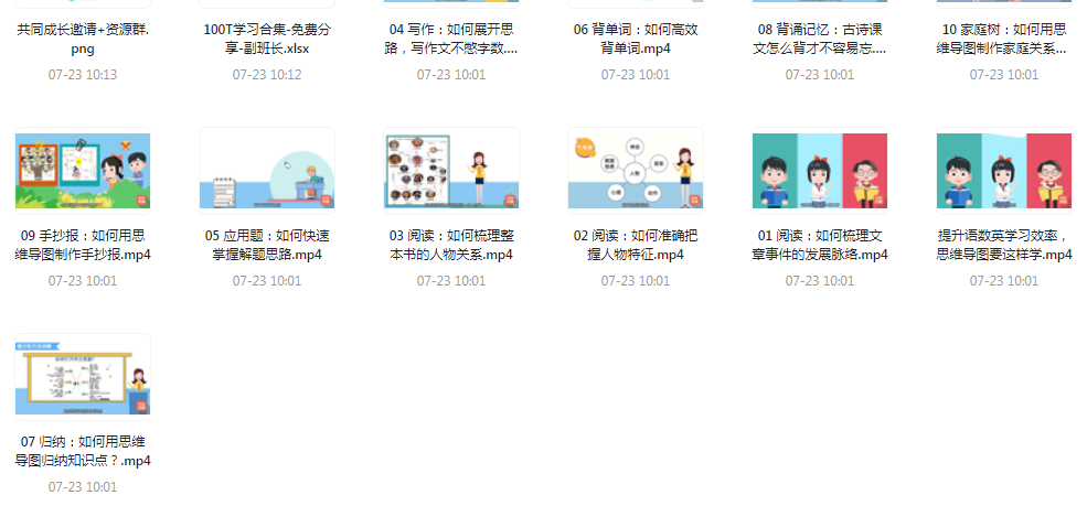 思维导图高效学习法-轻资本网