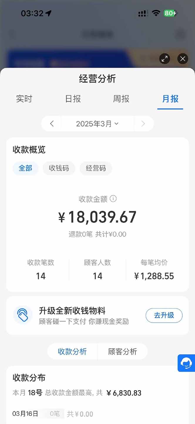 图片[1]-【2025年4月】知识付费镰刀训练营：单号年赚百万的超级IP孵化术-轻资本网