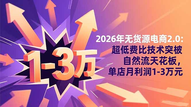 2026年无货源电商2.0【更新】：超低费比技术突破自然流天花板，单店月利润1-3万元-轻资本网