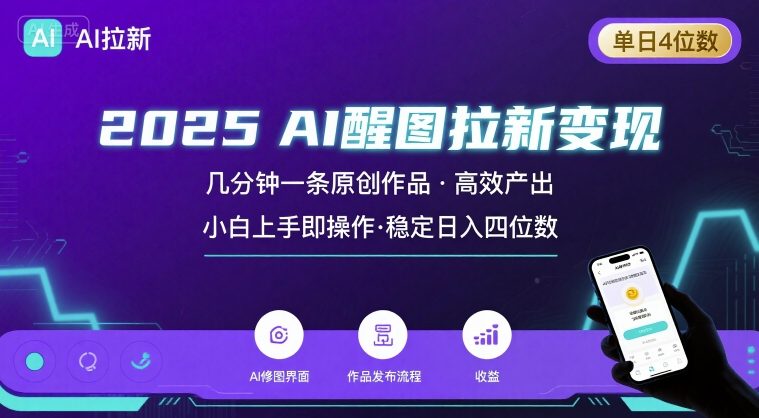 2025最强AI醒图拉新，几分钟一条原创作品，单日收入4位数，小白也能上手操作-轻资本网