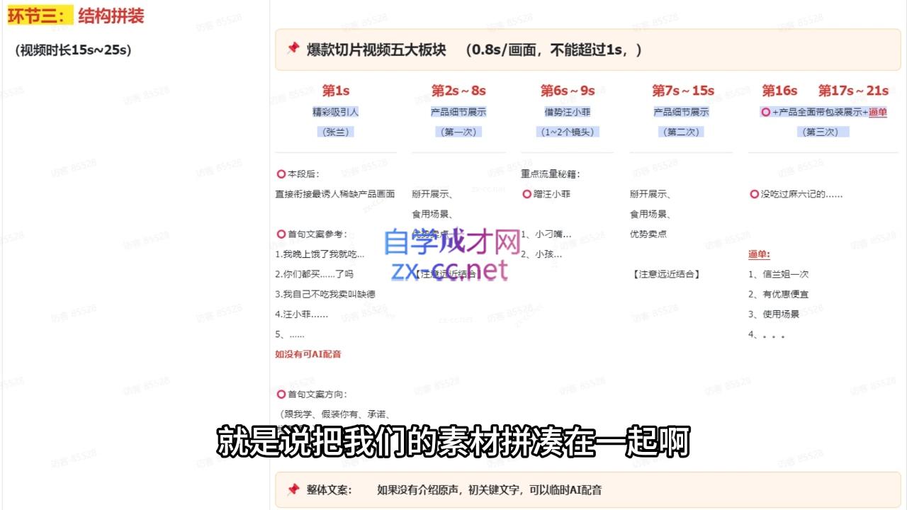 吉同学·IP剪辑师内部课程(更新12月)-轻资本网