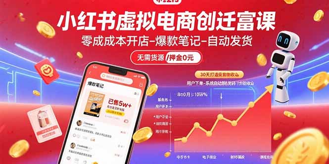 小红书虚拟电商创富课：零成本开店/爆款笔记/自动发货,30天打造被动收入-轻资本网