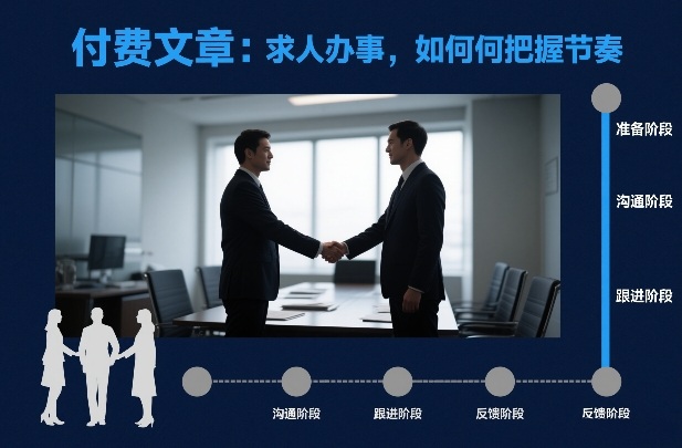 付费文章：求人办事，如何把握节奏-轻资本网