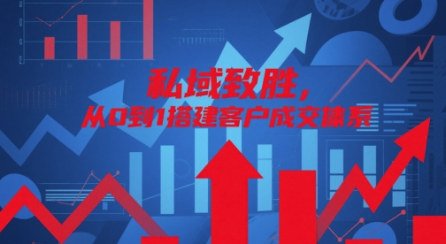 私域致胜，从0到1搭建客户成交体系-轻资本网