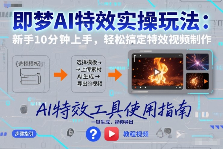 即梦AI特效实操玩法：新手10分钟上手，轻松搞定特效视频制作-轻资本网