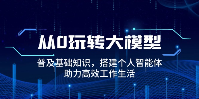 从0玩转大模型，普及基础知识，搭建个人智能体，助力高效工作生活-轻资本网