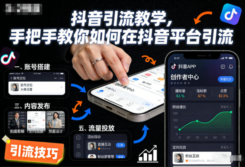抖音引流教学，手把手教你如何在抖音平台引流-轻资本网