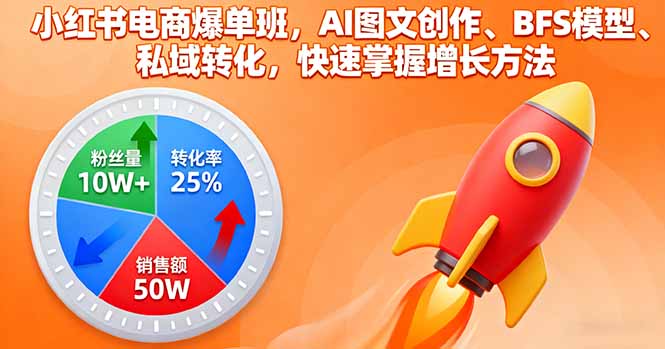 小红书电商爆单班，AI图文创作、BFS模型、私域转化，快速掌握增长方法-轻资本网