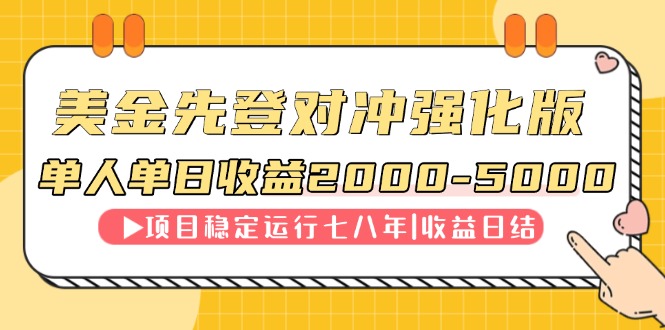 连续8年创单日收入NO.1项目，日收益2000-5000-轻资本网