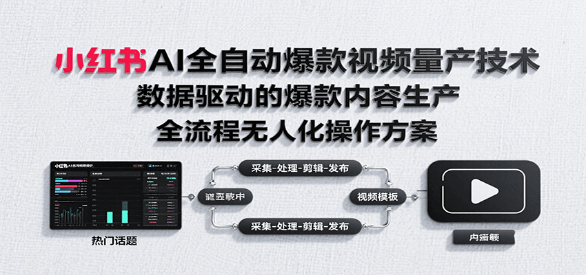 小红书AI全自动爆款视频量产技术，数据采集、素材处理到AI剪辑全流程自动化操作-轻资本网
