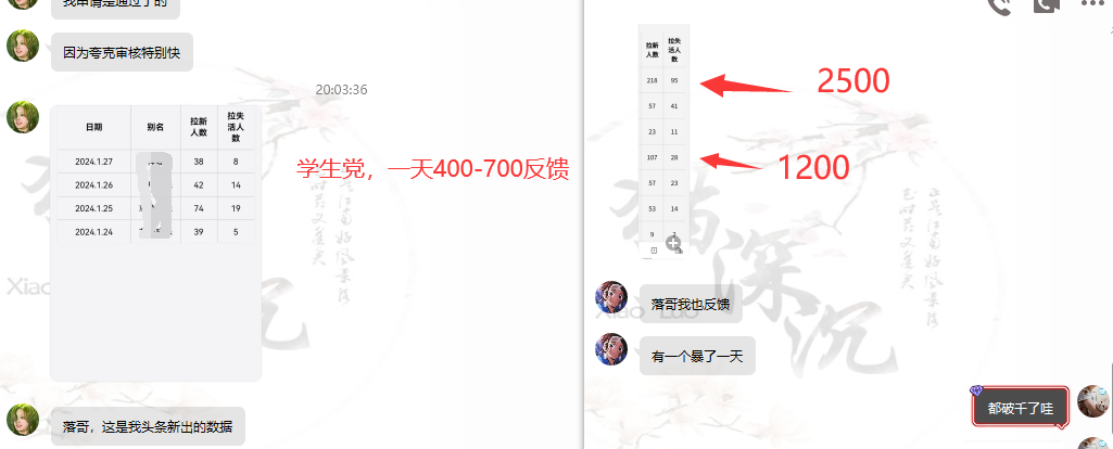 图片[3]-网盘拉新_实战系列，小白单月破5K(v3.0版保姆级教程)-轻资本网