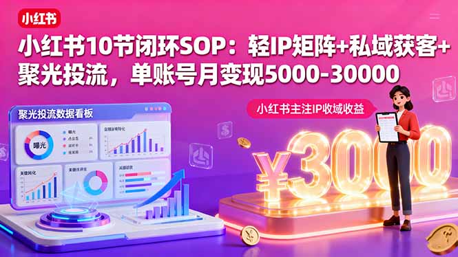 小红书10节闭环SOP：轻IP矩阵+私域获客+聚光投流，单账号月变现5000-30000-轻资本网