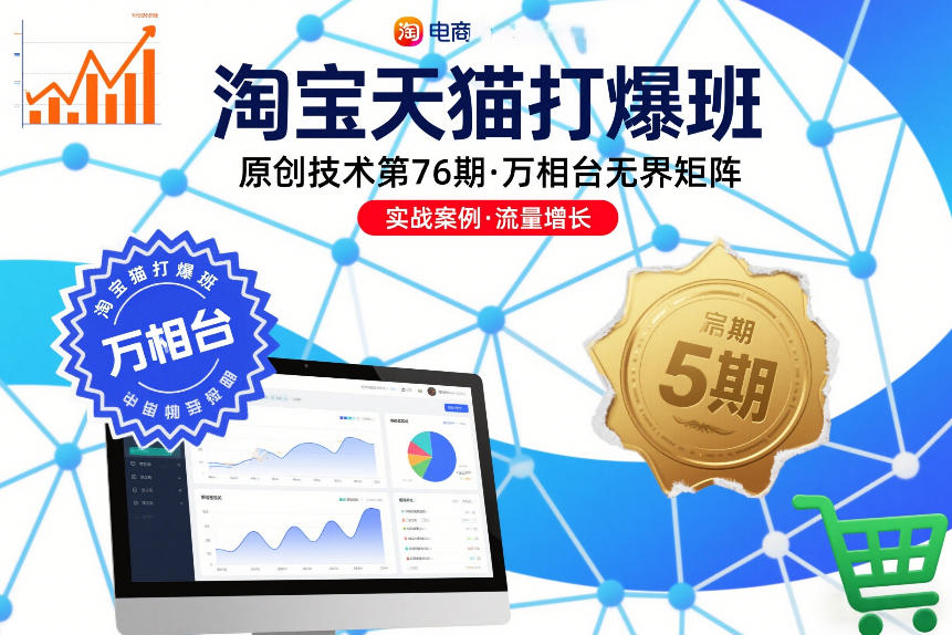 淘宝天猫打爆班原创技术第76期，万相台无界矩阵-轻资本网