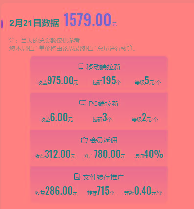 图片[1]-(9293期)2024目前网上最火短剧机器人做法，自动搜索发剧 自动更新资源 自动分享资源-轻资本网