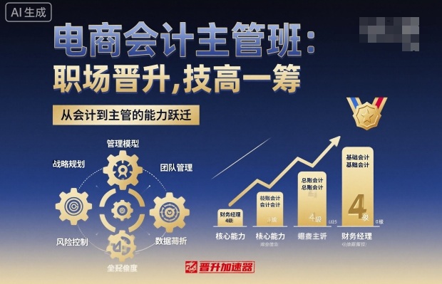 电商会计主管班，职场晋升，技高一筹-轻资本网