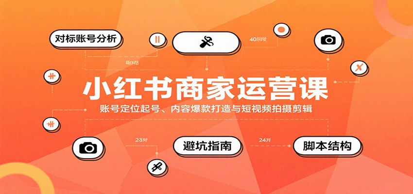 小红书商家运营课，账号定位起号、内容爆款打造与短视频拍摄剪辑-轻资本网