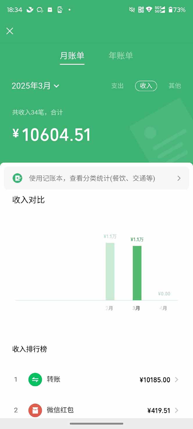 图片[2]-【2025年4月】知识付费镰刀训练营：单号年赚百万的超级IP孵化术-轻资本网