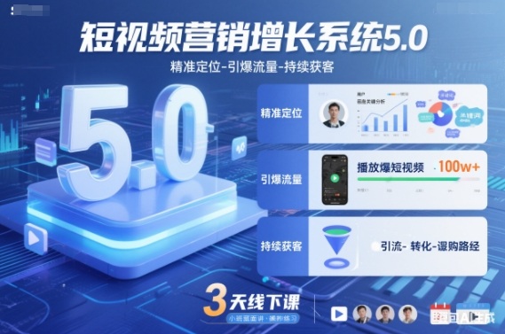 短视频营销增长系统5.0，精准定位-引爆流量-持续获客，3天线下课(音频+图片)-轻资本网