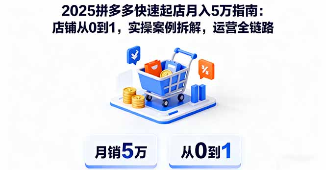 2025拼多多快速起店月入5万指南：店铺从0到1，实操案例拆解，运营全链路-轻资本网