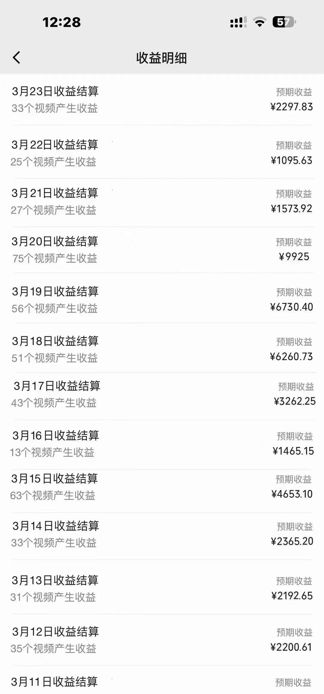图片[1]-(9648期)盘点视频号创作分成计划，快速过原创日入300+，从0到1完整项目教程！-轻资本网