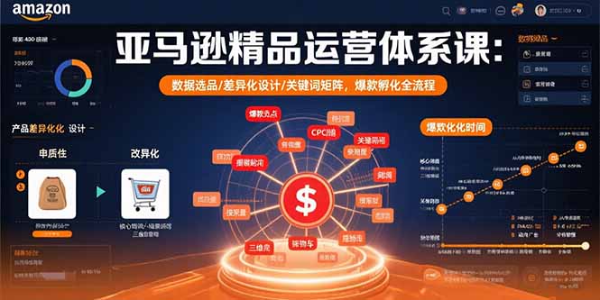 亚马逊精品运营体系课：数据选品/差异化设计/关键词矩阵，爆款孵化全流程-轻资本网