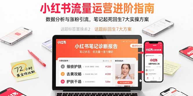 小红书流量运营进阶指南，数据分析与涨粉引流，笔记起死回生7大实操方案-轻资本网