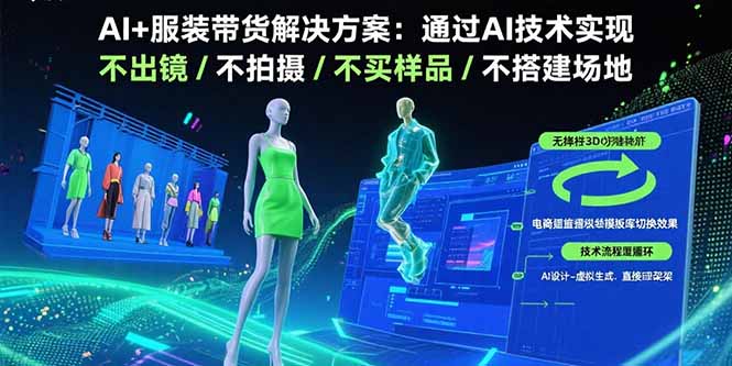 AI+服装带货解决方案：通过AI技术实现 不出镜/不拍摄/不买样品/不搭建场地-轻资本网