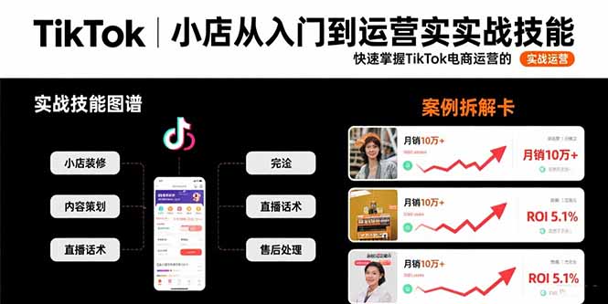TikTok小店从入门到运营实战技能：快速掌握TikTok电商运营的完整方法论-轻资本网