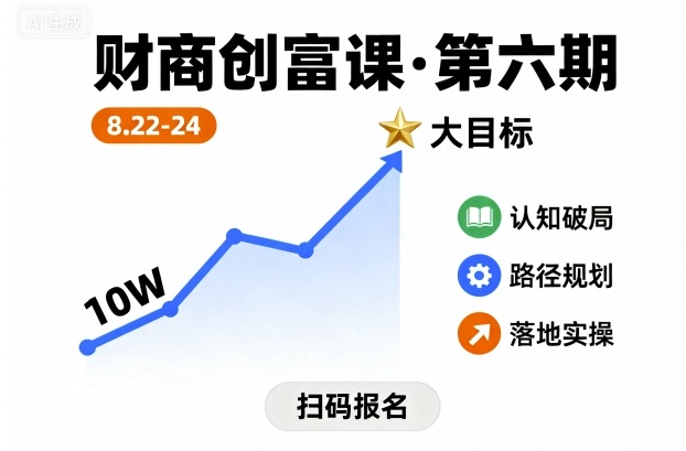财商创富课第六期8月22-24号，如何从10W起步，一步步实现大目标-轻资本网