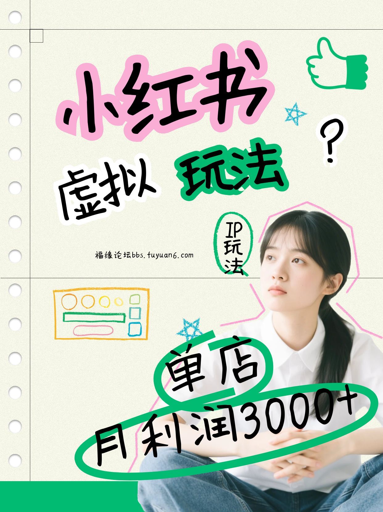 小红书虚拟玩法(铺货流和单品玩法)，单店月利润3000+，IP打法+原创商品(0违规)-轻资本网