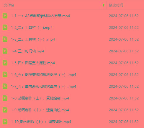 图片[2]-最新AE动画培训班-第六期：插画绘画太保守如何突破(教程+素材-轻资本网