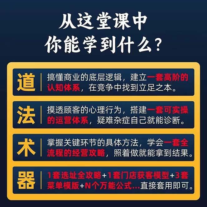 图片[1]-餐饮店盈利实操方法：教你怎样开一家持续能赚钱的餐厅(25节-轻资本网