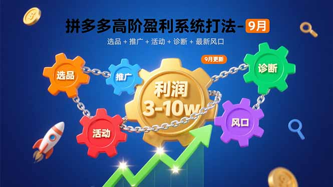 拼多多高阶盈利系统打法-9月：选品+推广+活动+诊断+最新风口，月利润3-10w-轻资本网