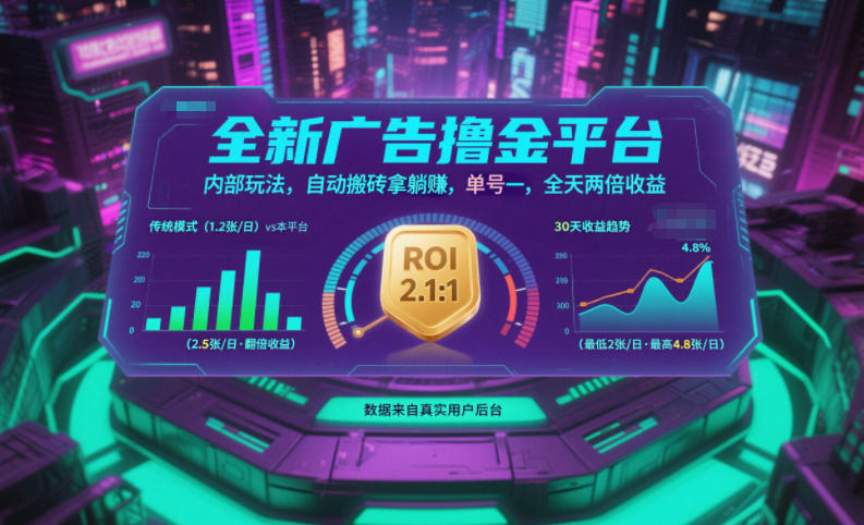 全新广告撸金平台，内部玩法，自动搬砖拿躺賺，单号一天保底2张+，全天两倍收益【揭秘】-轻资本网