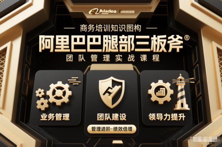 团队管理必学课程系列，阿里巴巴“腿部三板斧”-轻资本网